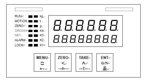 2の産業電子重量を量る表示器の力量計の表示器- Dのピーク値